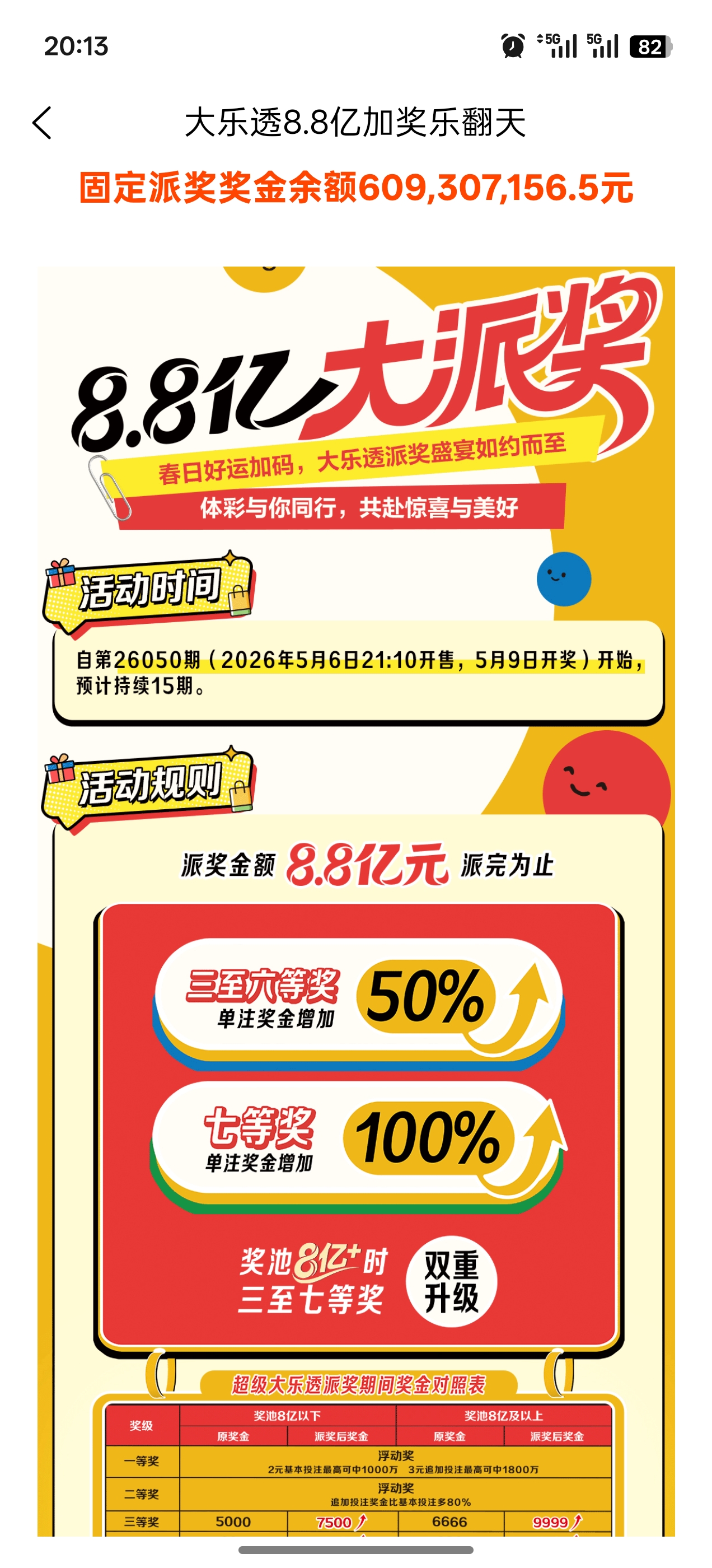乐运助手APP多维数据分析